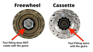 Differences Between Freewheel Hub and Freehub Cassette