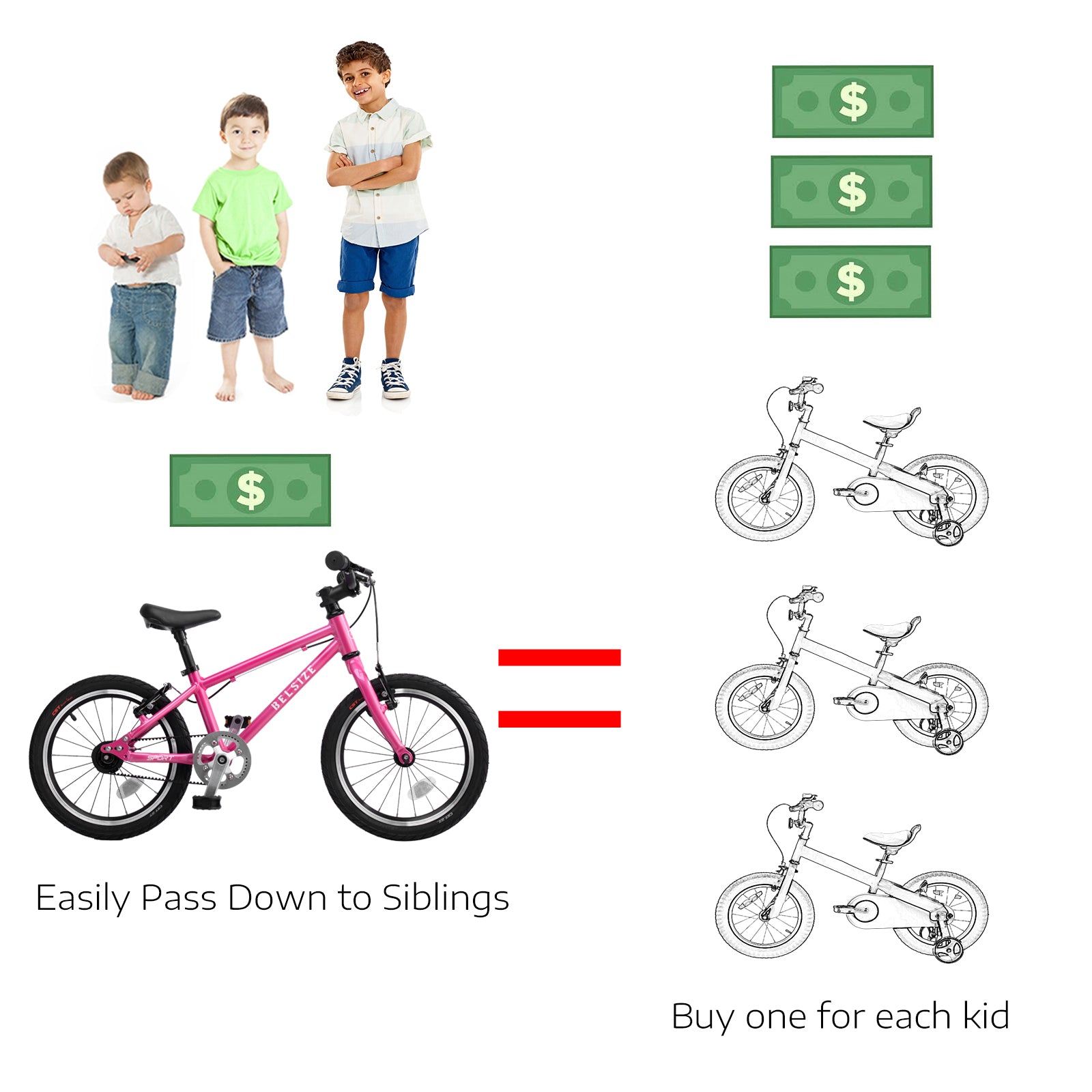 16-inch Sports Belt-Driven Kids' Bike - Belsize Official Sporting Goods > Outdoor Recreation > Cycling > Bicycles